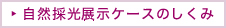 自然採光展示ケースのしくみ